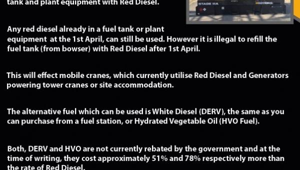 Red Diesel Rebate